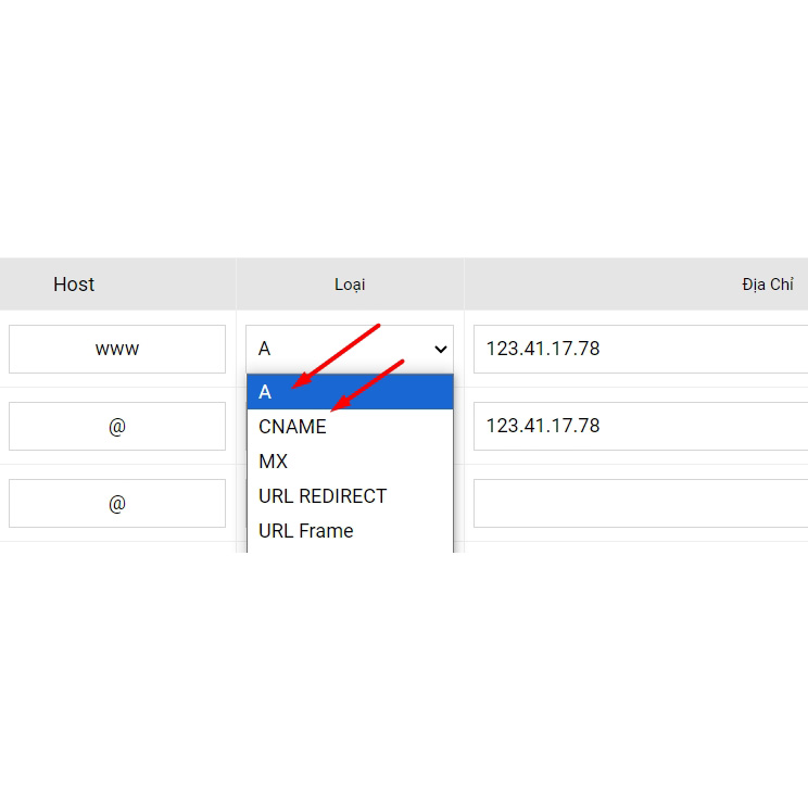 Tiền tố www nên sử dụng loại A hay CNAME?